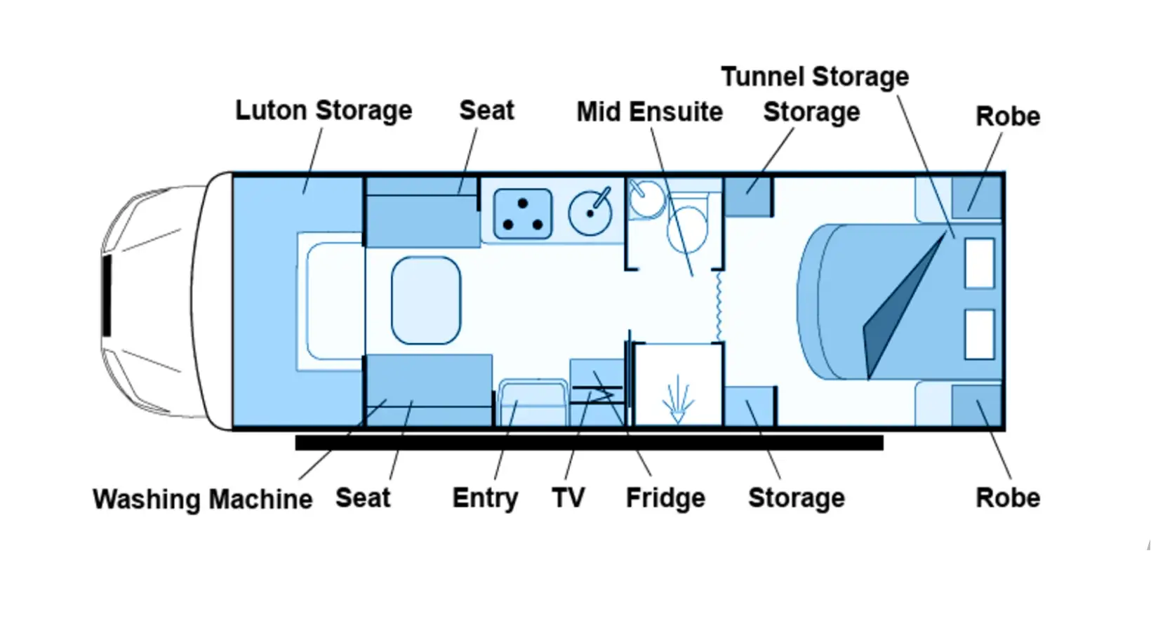 Motorhome SM27-7