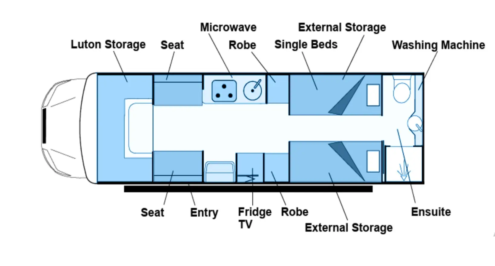 Motorhome SM27-8