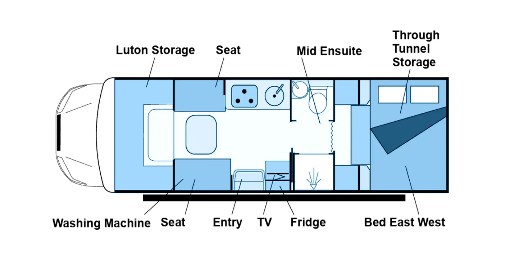 Motorhome SM27-9
