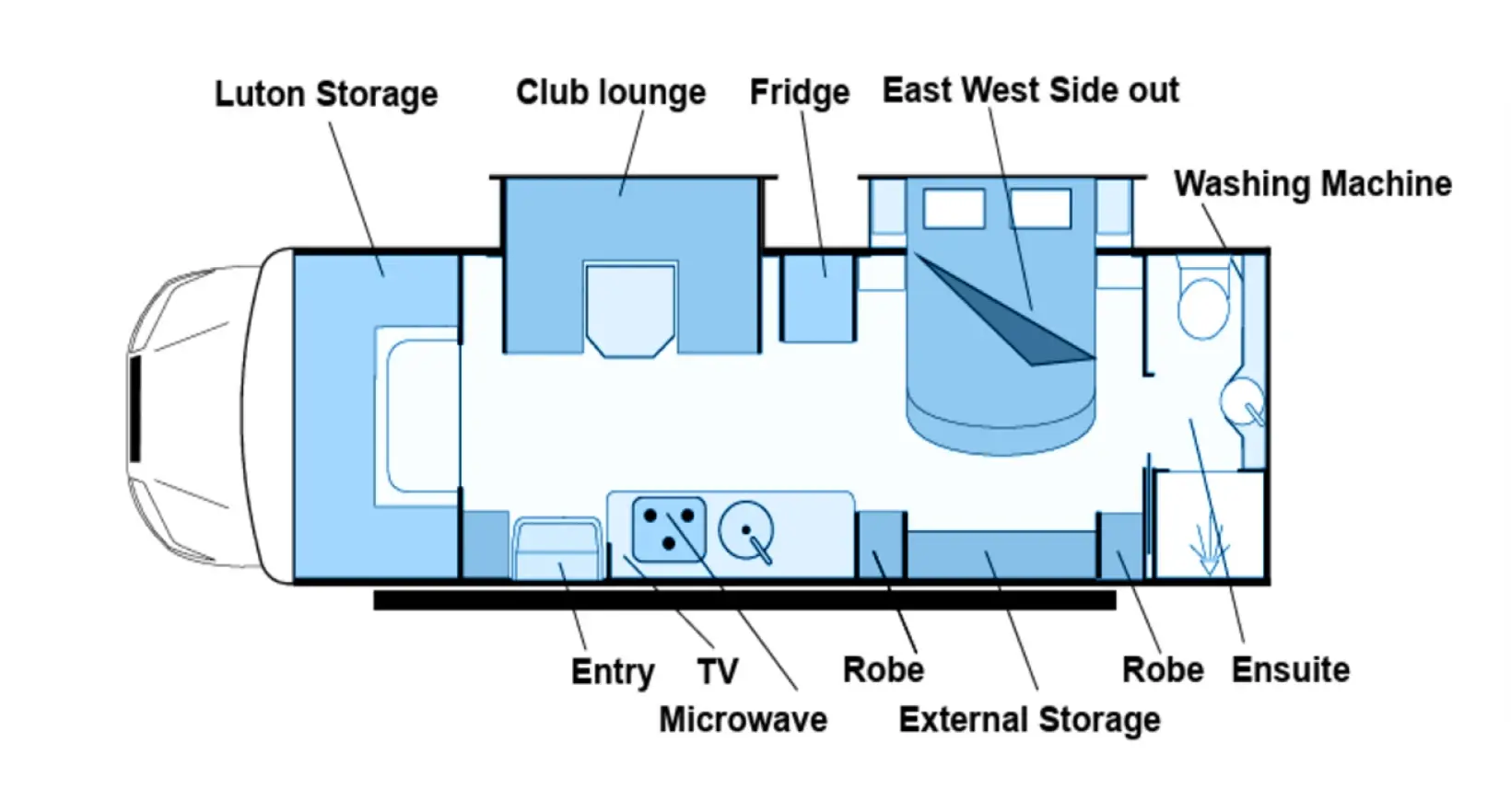Motorhome SM27-10