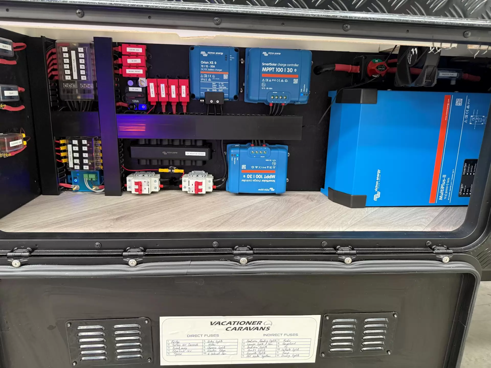 NEW 2025 VACATIONER CARAVANS ROUGH RIDER