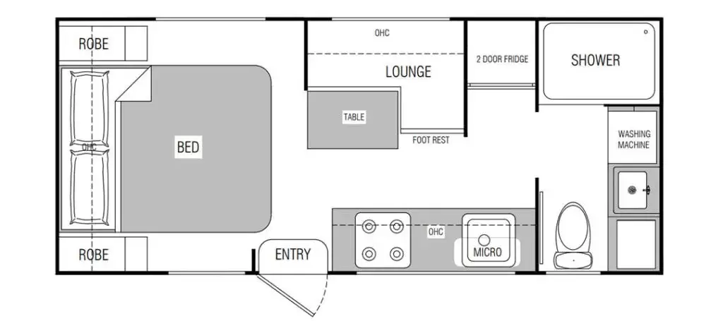 Gibb Off-Road Floorplan