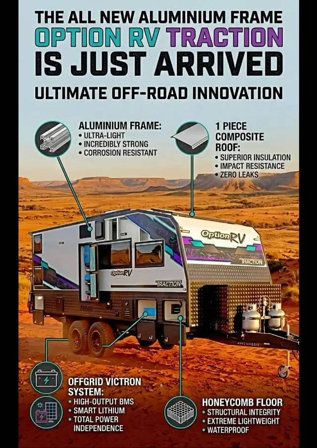 NEW 2026 OPTION RV TRACTION 22′ MY26
