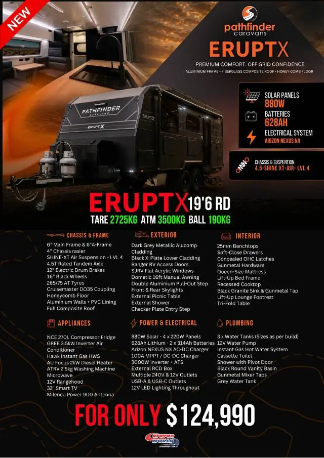 NEW 2026 PATHFINDER CARAVANS ERUPT X 19’6″ R/D