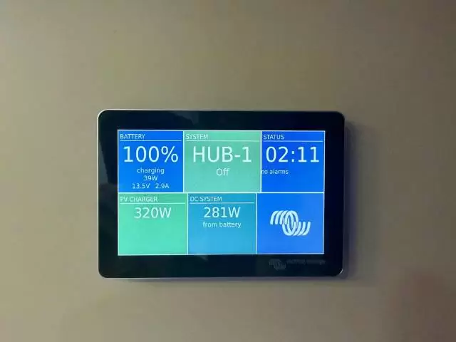 USED 2024 URBAN CARAVANS TUNGSTEN TUFF FAMILY