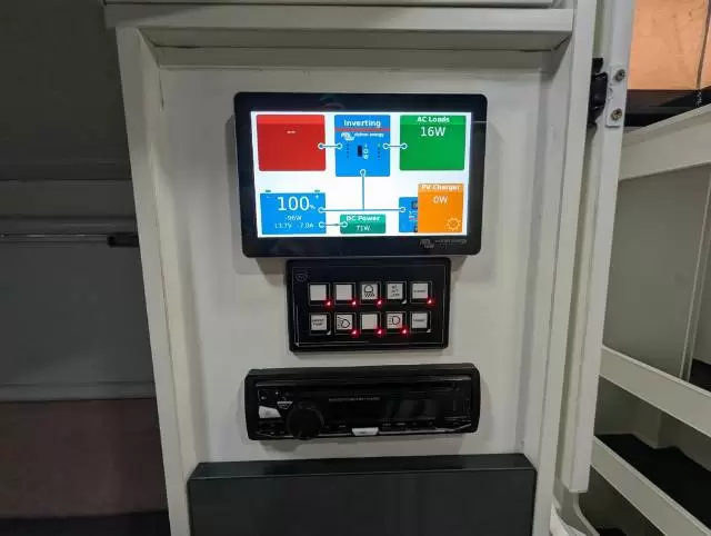 USED 2021 STONEY CREEK CAMPERS SCOUT 15 GEN2